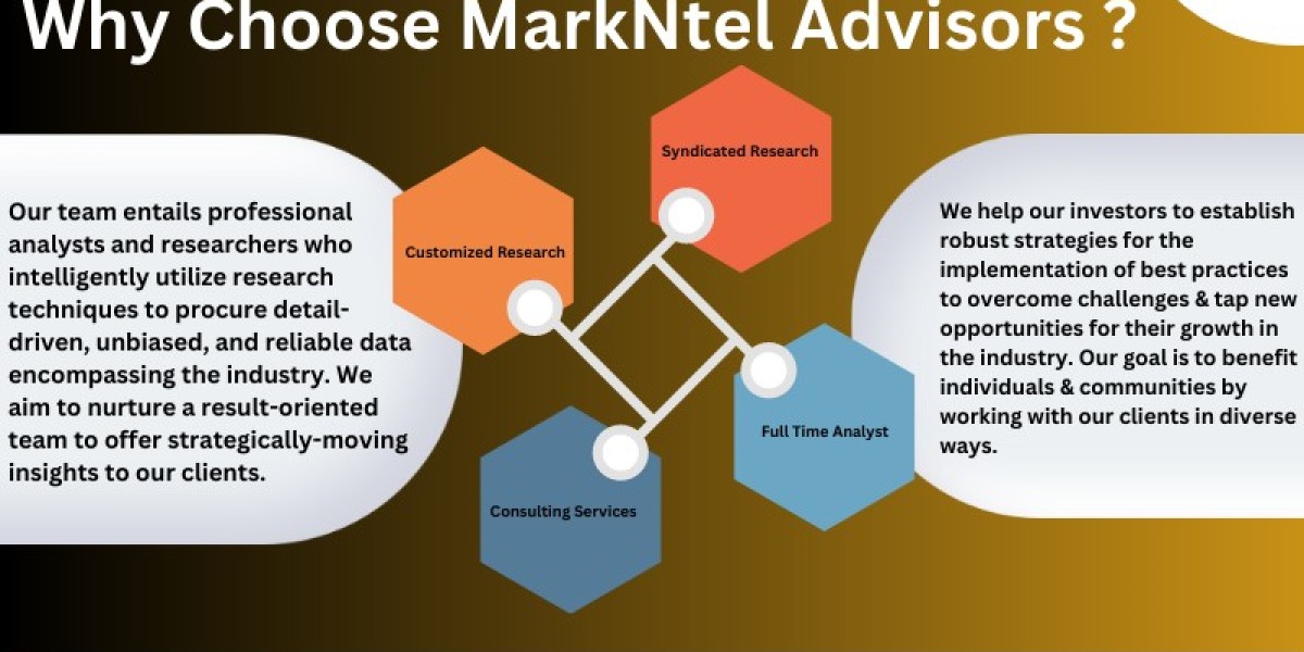 Genomics Market Trends, Share, Growth Drivers, Business Analysis and Future Investment 2025: Markntel Advisors