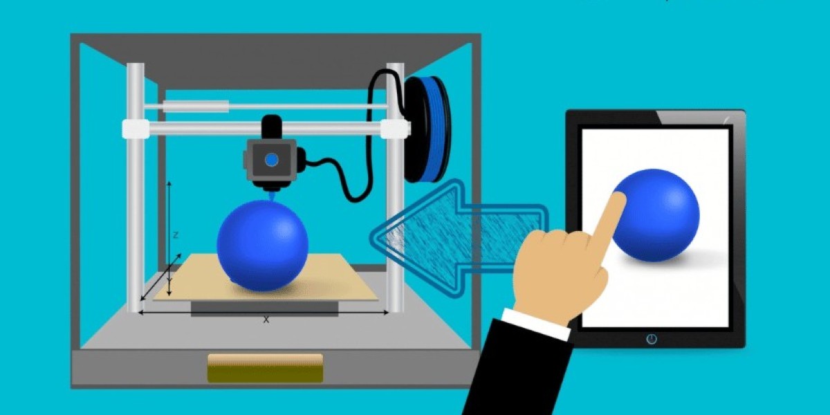 4D Printing Market Report and Forecast 2024-2032: Innovations, Growth Drivers, and Future Prospects