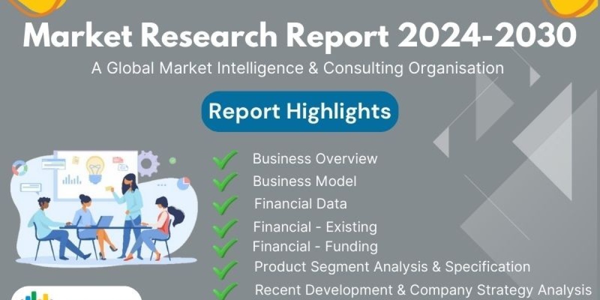 Wafer Biscuits Market to Witness Growth Acceleration by 2030