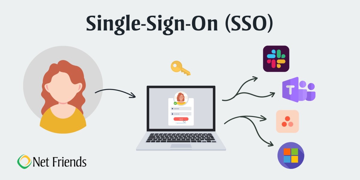 The Role and Importance of Single Sign-On (SSO) in Modern Digital Systems