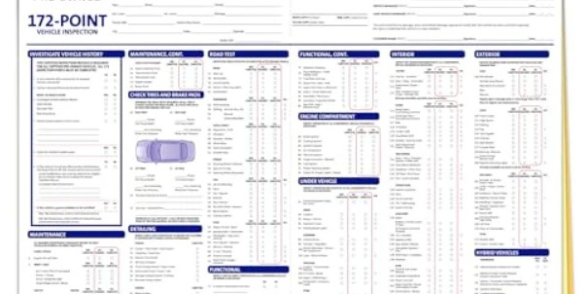 The Essential Guide to Using a Multipoint Inspection Sheet