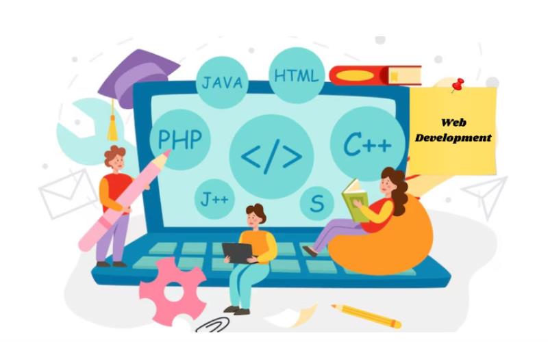 The Workings Of A Web Development Company In India - WebKhoj