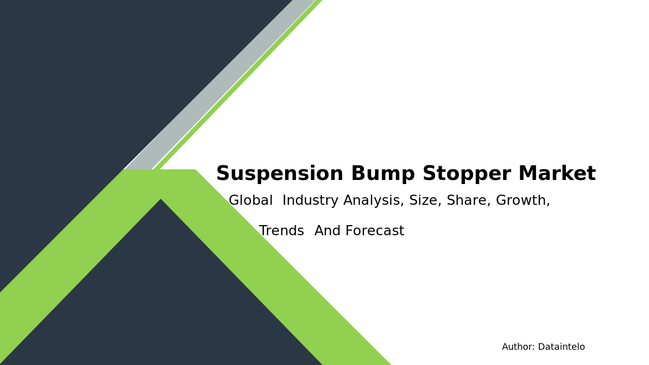 Suspension Bump Stopper Market Research Report 2032