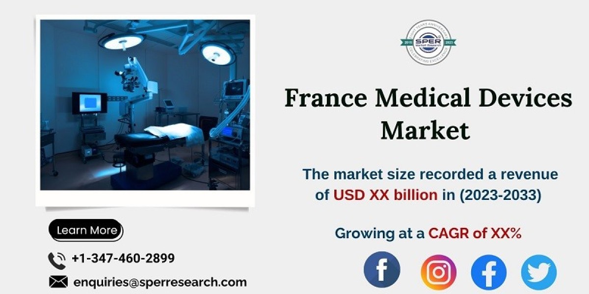 France Medical Devices Market Growth 2024, Revenue, Rising Trends, Industry, Challenges, Opportunities and Forecast till