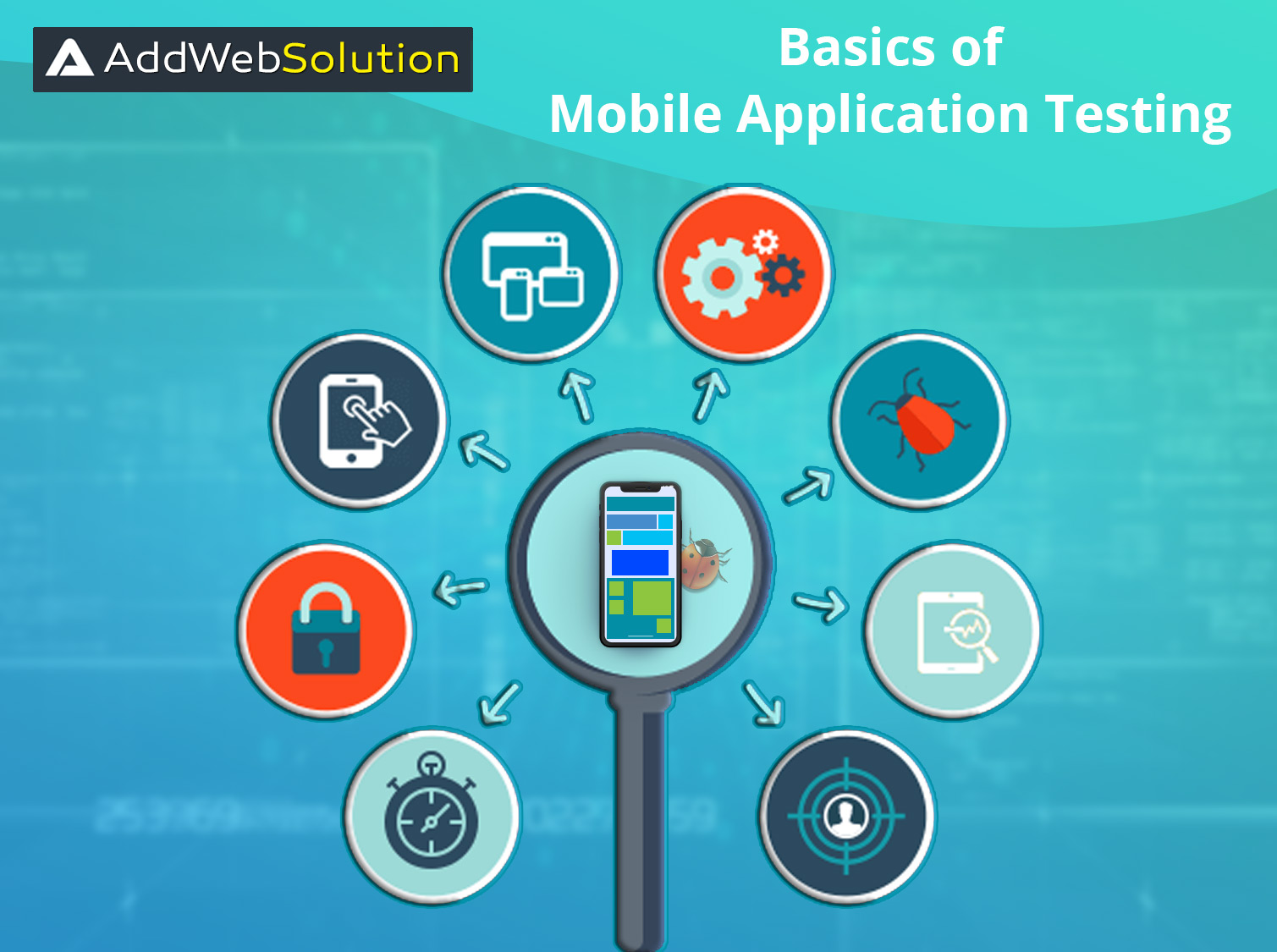 Beginners Guide for Testing a Mobile Application