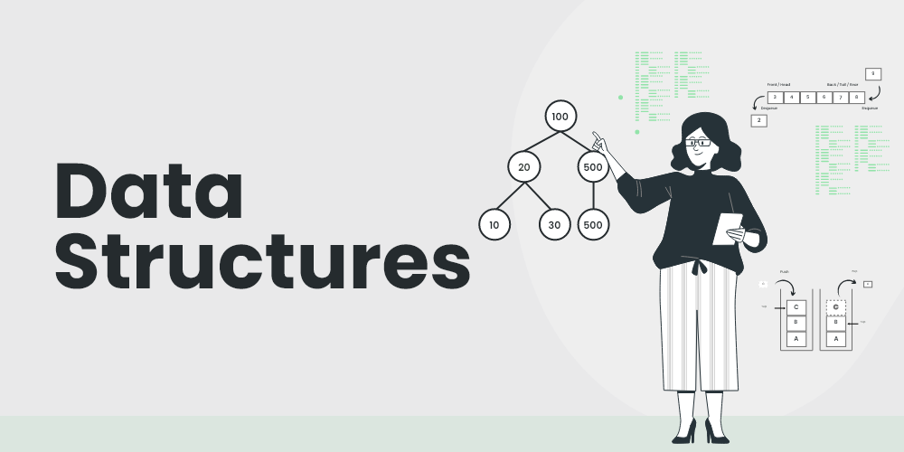 Introduction To Java Programming And Data Structures