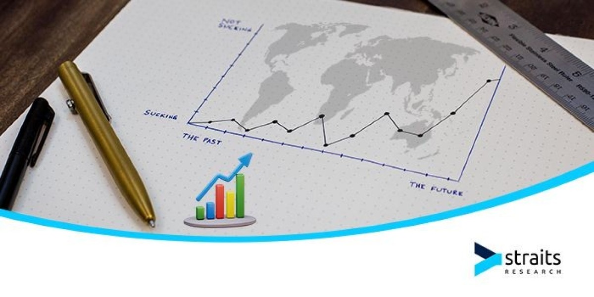 Rare Earth Elements Market market Forecast By Industry Outlook By Forecast Period