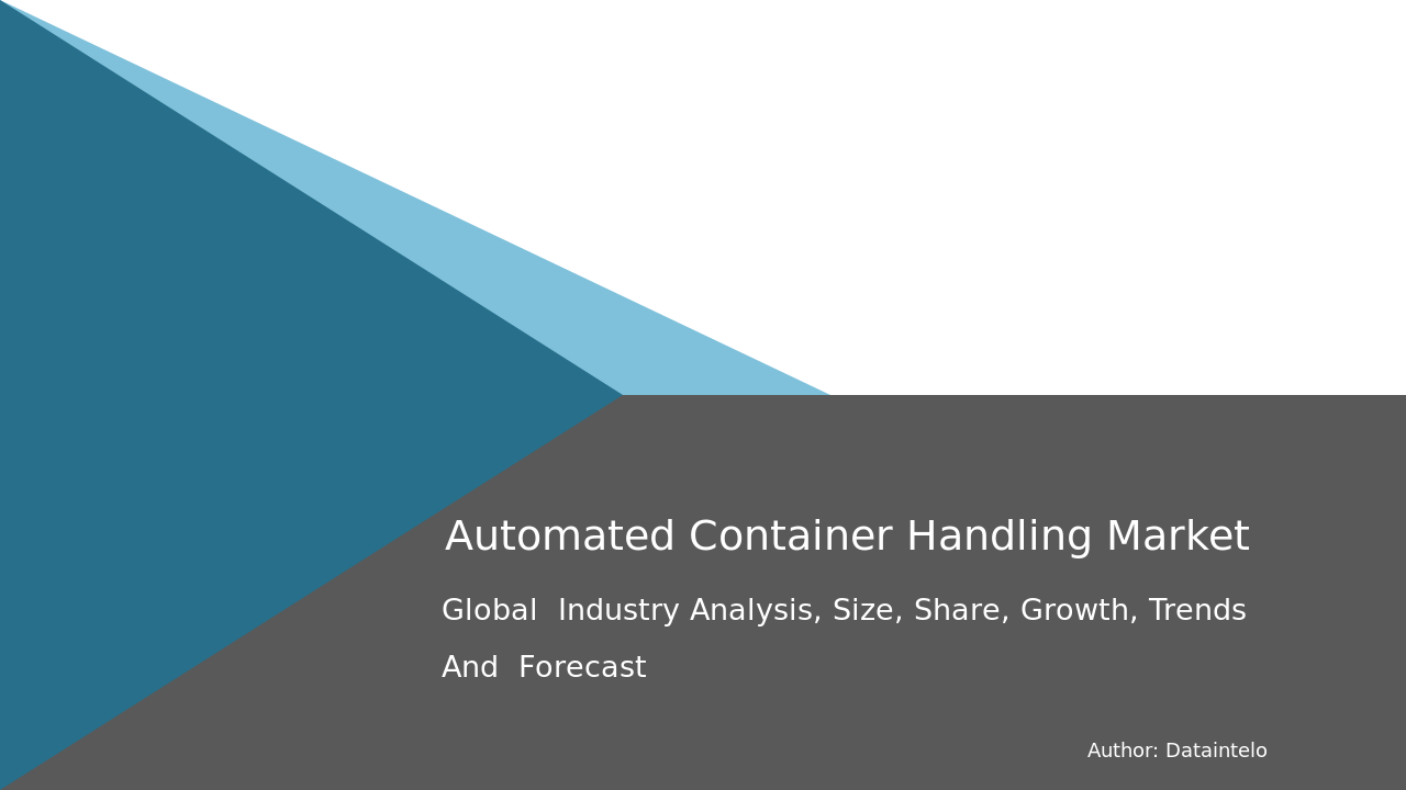 Request For Sample of Automated Container Handling Market Research Report 2032