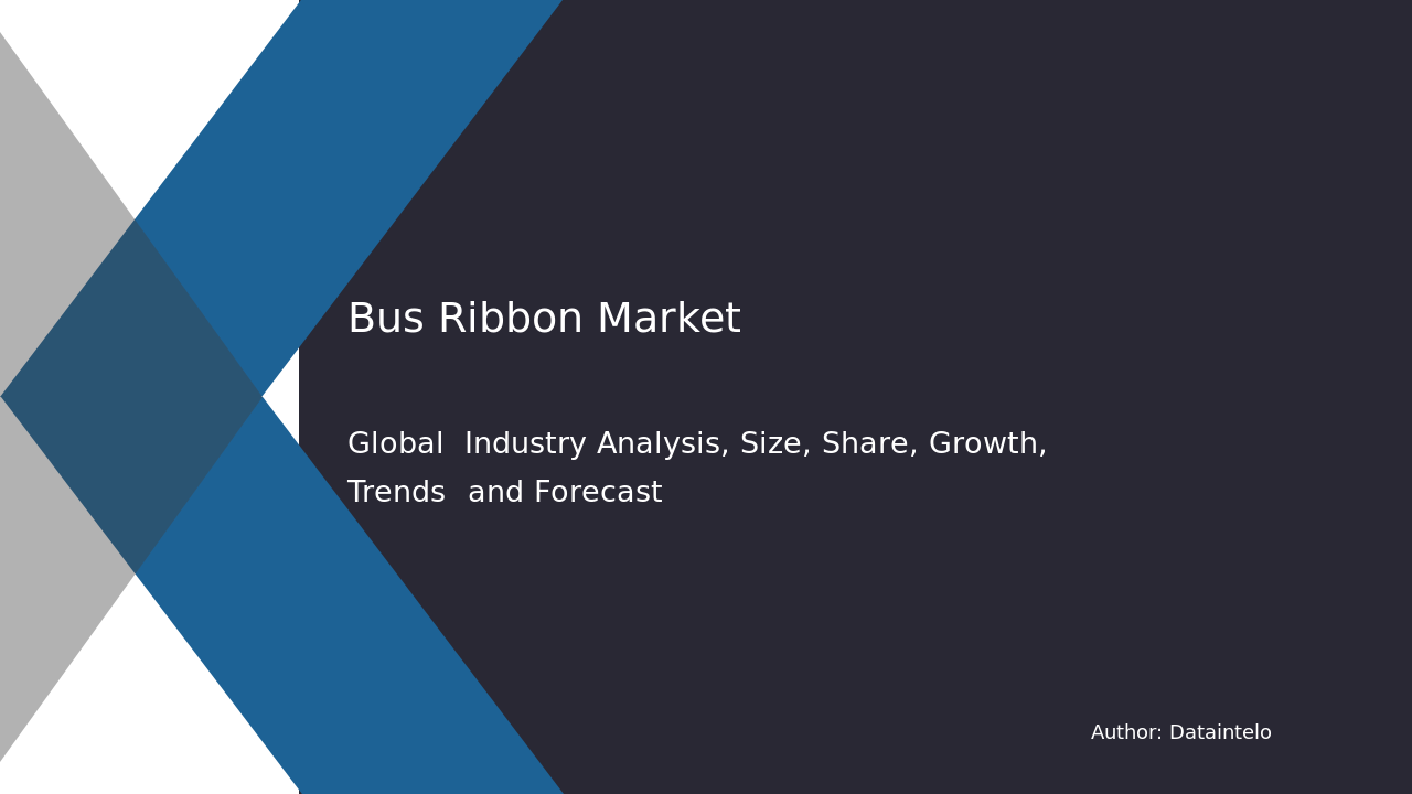 Bus Ribbon Market Research Report 2032