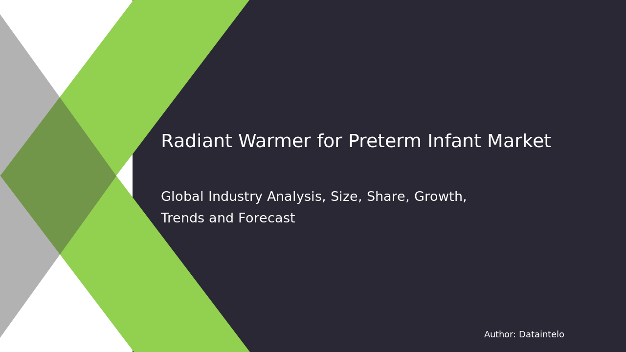 Request For Sample of Radiant Warmer for Preterm Infant Market Research Report 2032