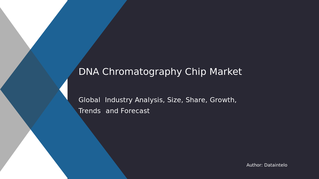 Request For Sample of DNA Chromatography Chip Market Research Report 2032