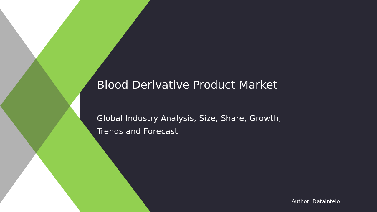 Request For Sample of Blood Derivative Product Market Research Report 2032