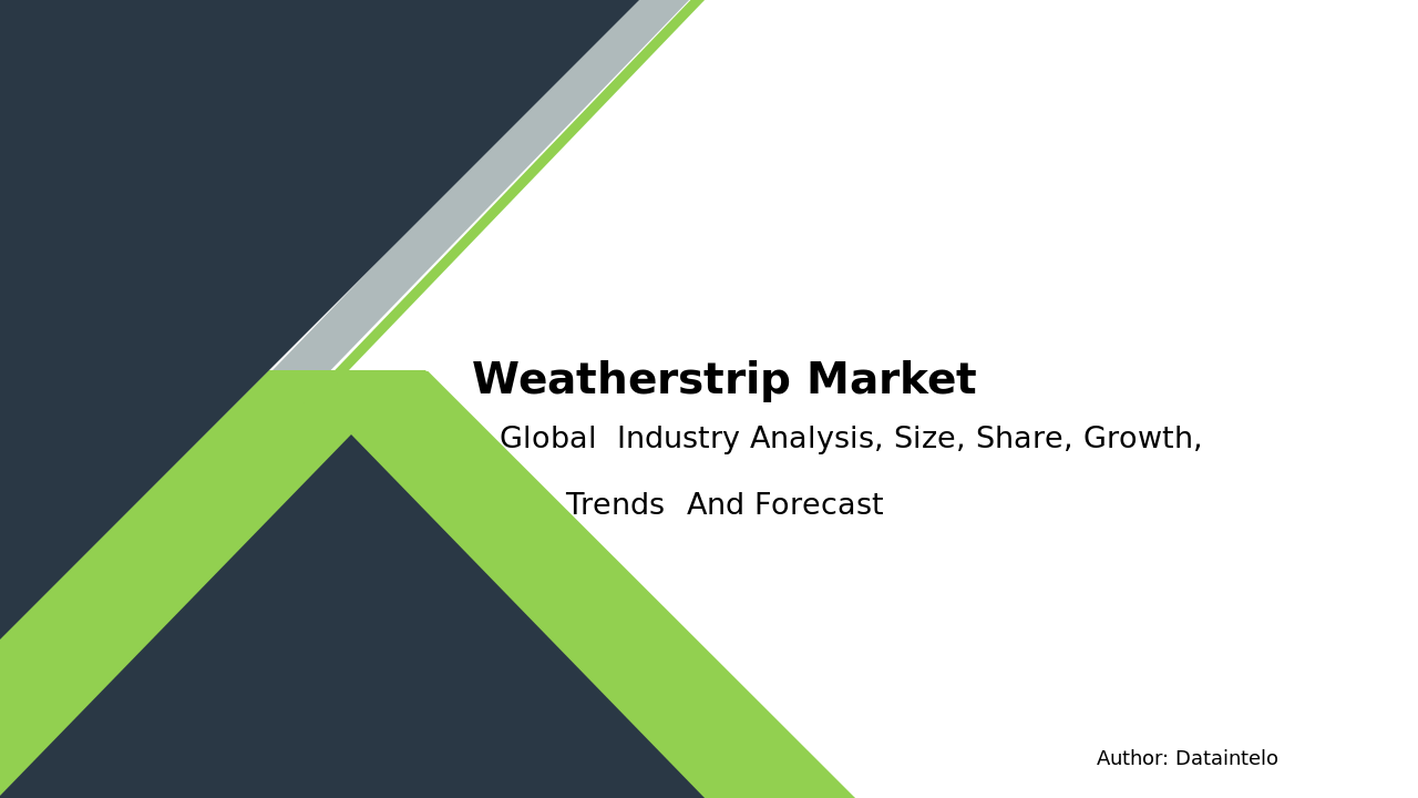 Request For Sample of Weatherstrip Market Research Report 2032