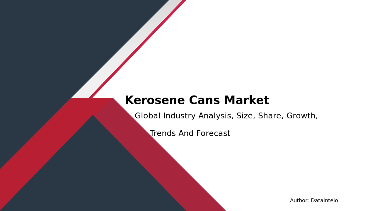 Request For Sample of Kerosene Cans Market Research Report 2032