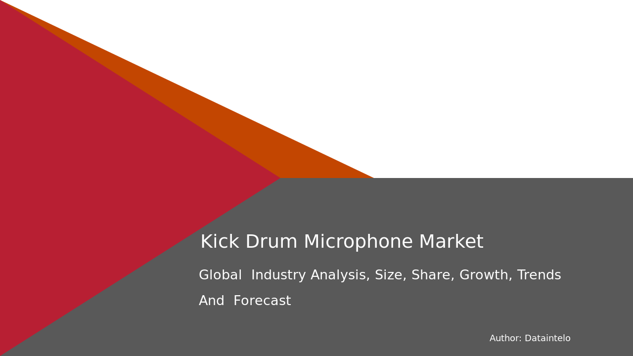 Request For Sample of Kick Drum Microphone Market Research Report 2032