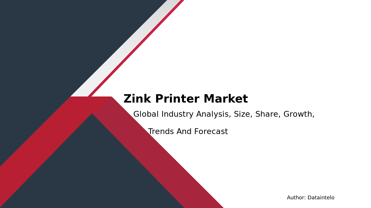 Request For Sample of Zink Printer Market Research Report 2032