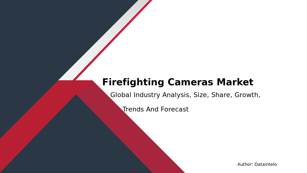 Firefighting Cameras Market Research Report 2032