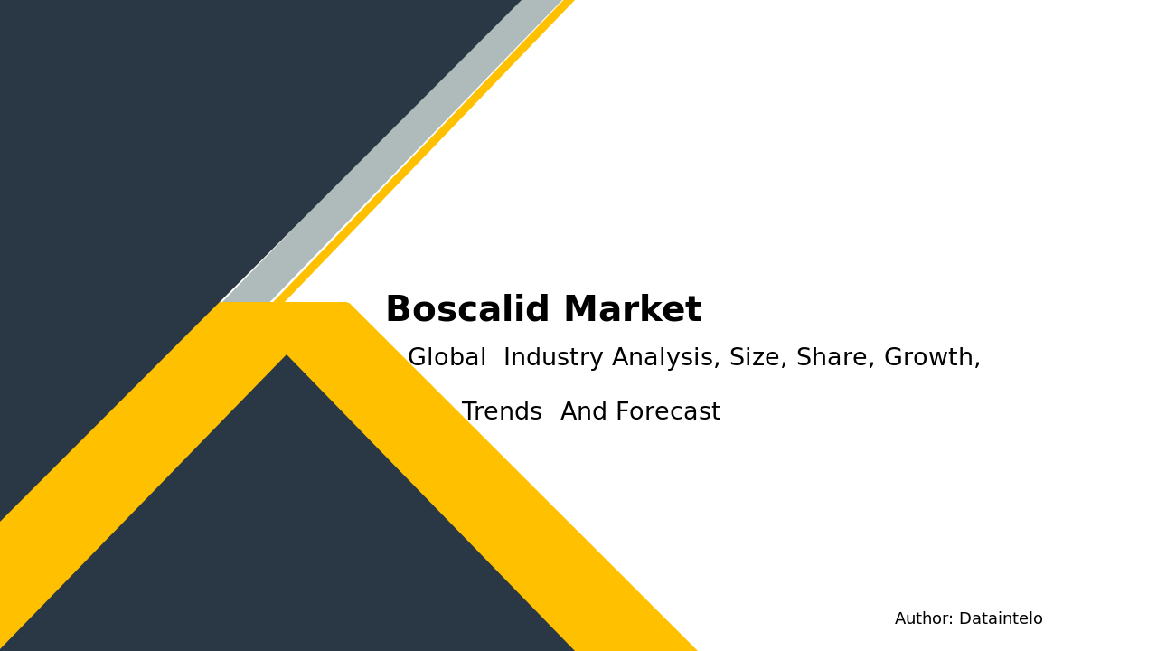 Request For Sample of Boscalid Market Research Report 2032