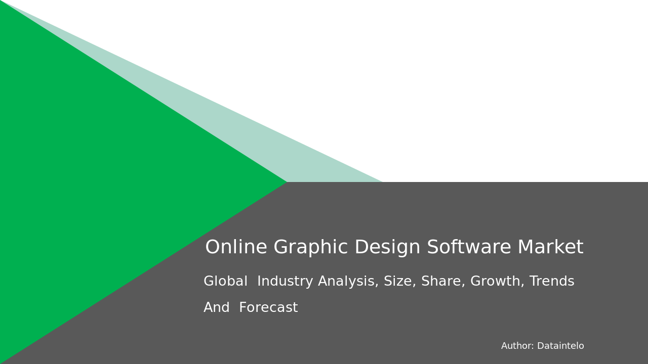 Request For Sample of Online Graphic Design Software Market Size, Trends [2032]