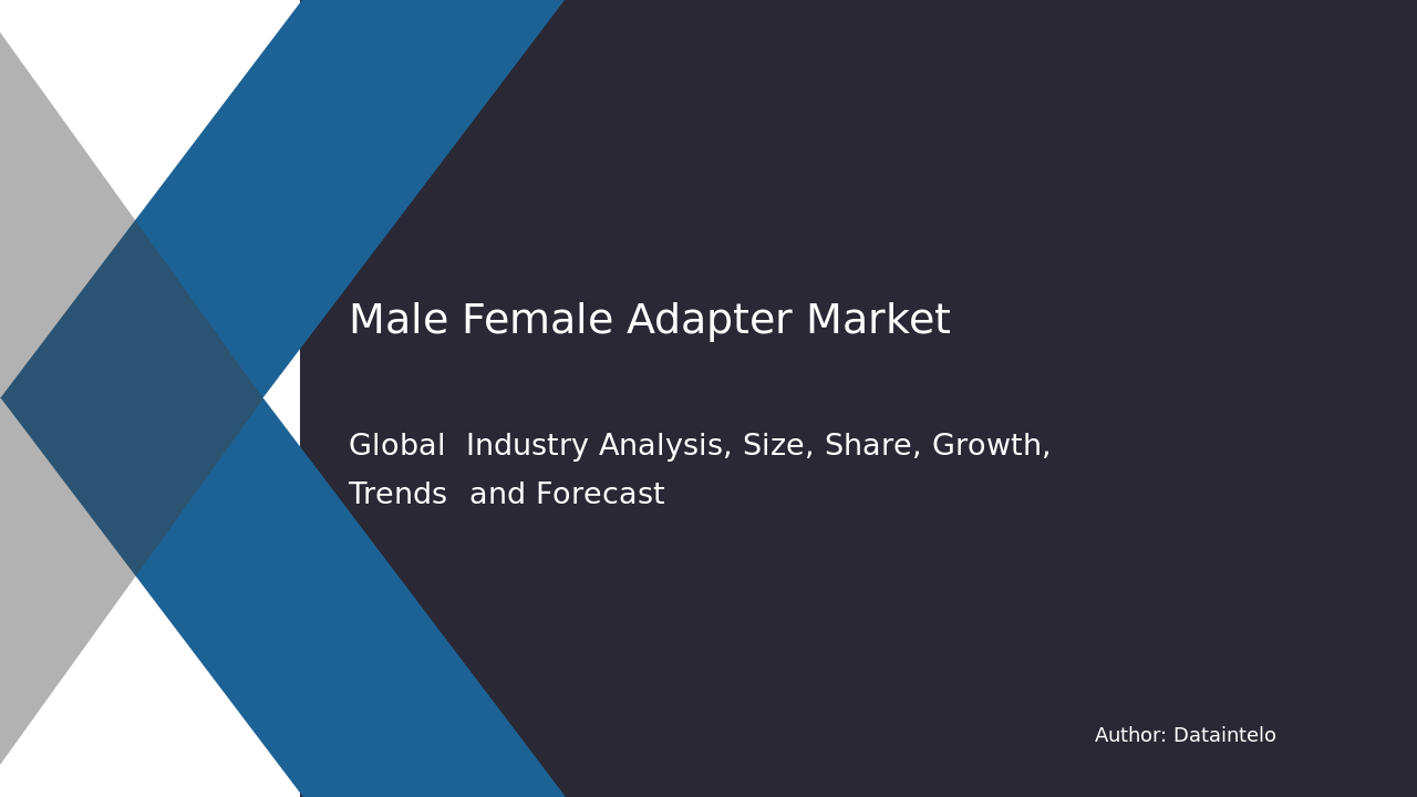 Request For Sample of Male Female Adapter Market Research Report 2032