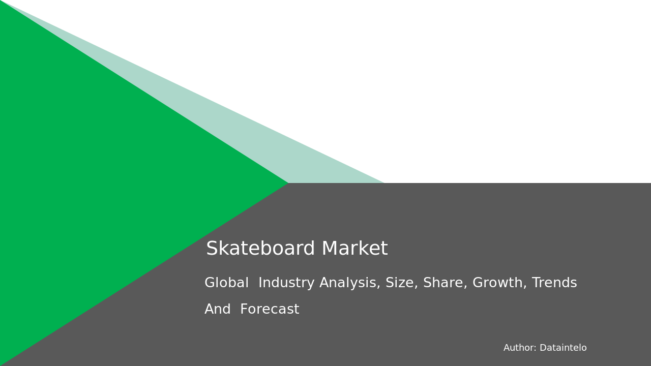 Skateboard Market Research | Global Industry Analysis & Forecast From 2024 To 2032