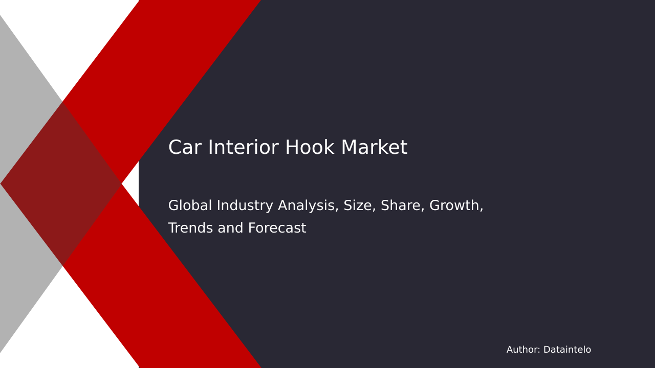 Car Interior Hook Market Research Report 2032