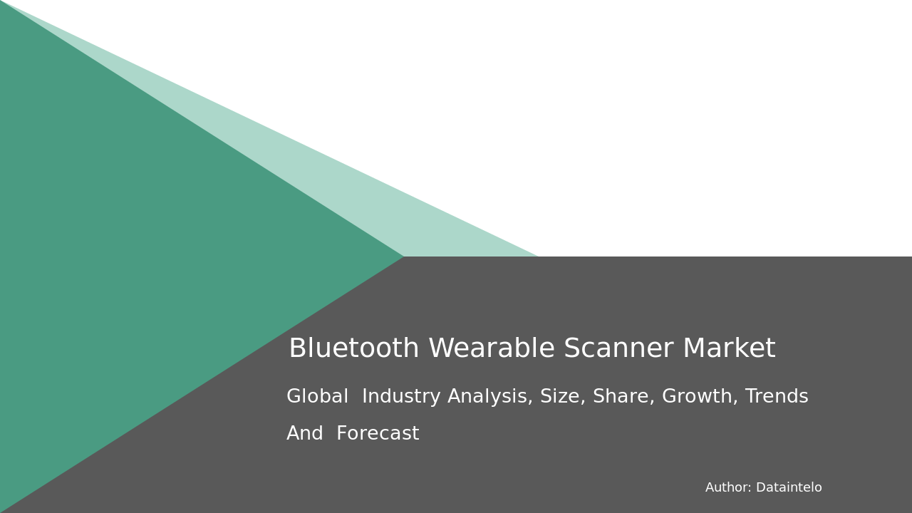 Bluetooth Wearable Scanner Market Research Report 2032