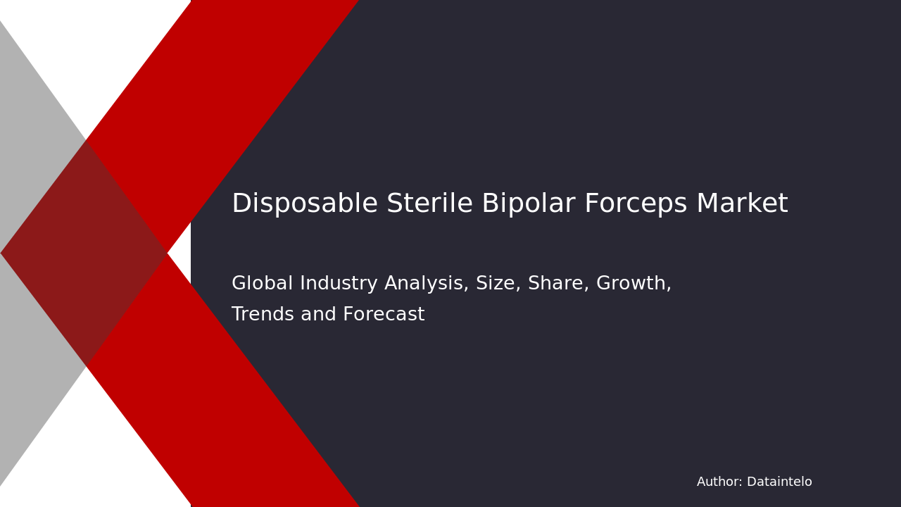 Request For Sample of Disposable Sterile Bipolar Forceps Market Research Report 2032