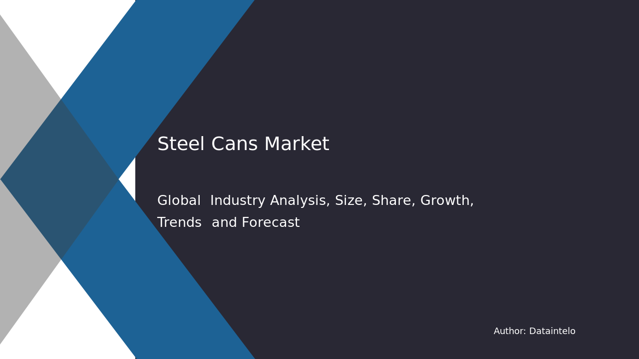 Steel Cans Market Research Report 2032