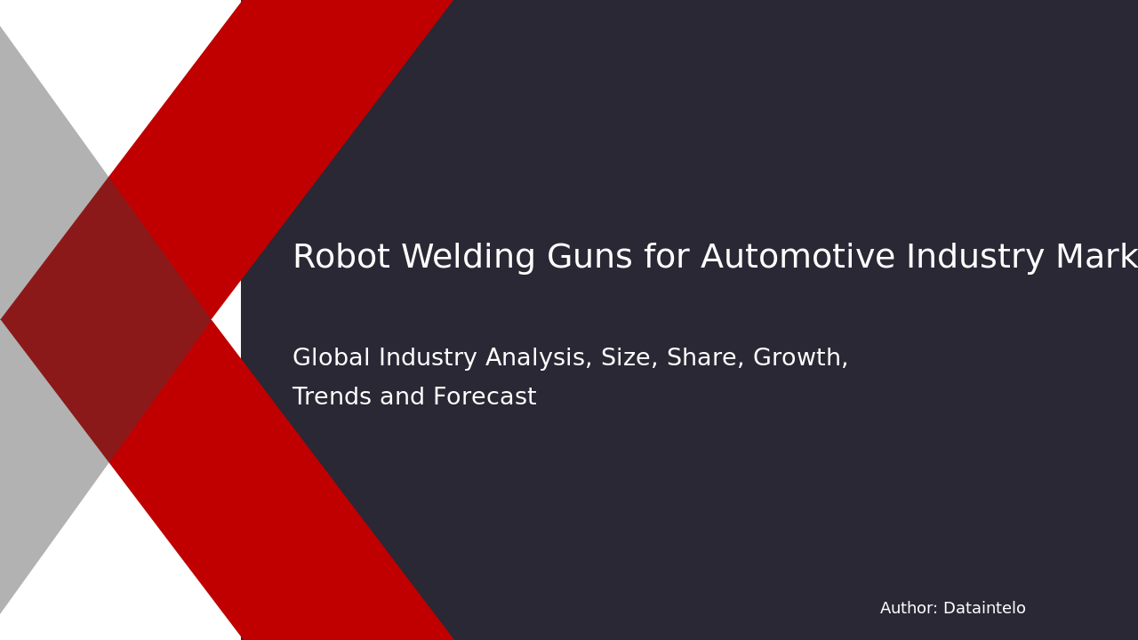 Request For Sample of Robot Welding Guns for Automotive Industry Market Research Report 2032