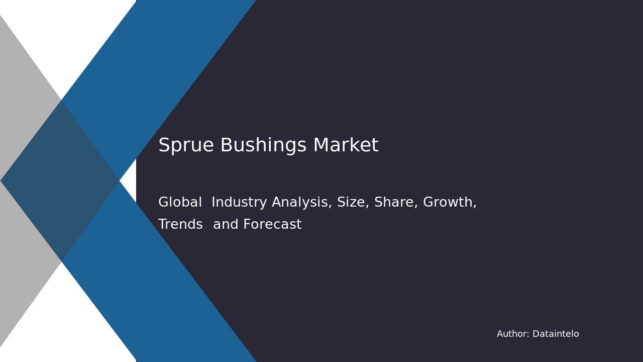 Sprue Bushings Market Research Report 2032