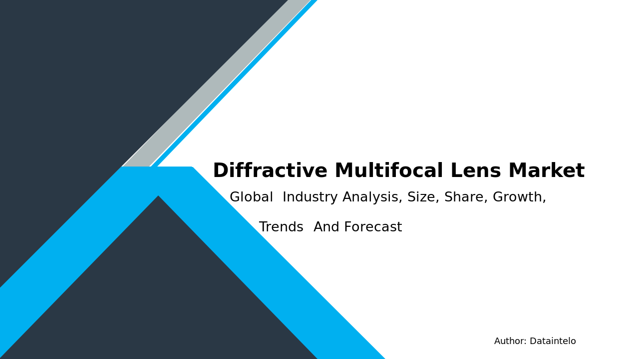 Request For Sample of Diffractive Multifocal Lens Market Research Report 2032