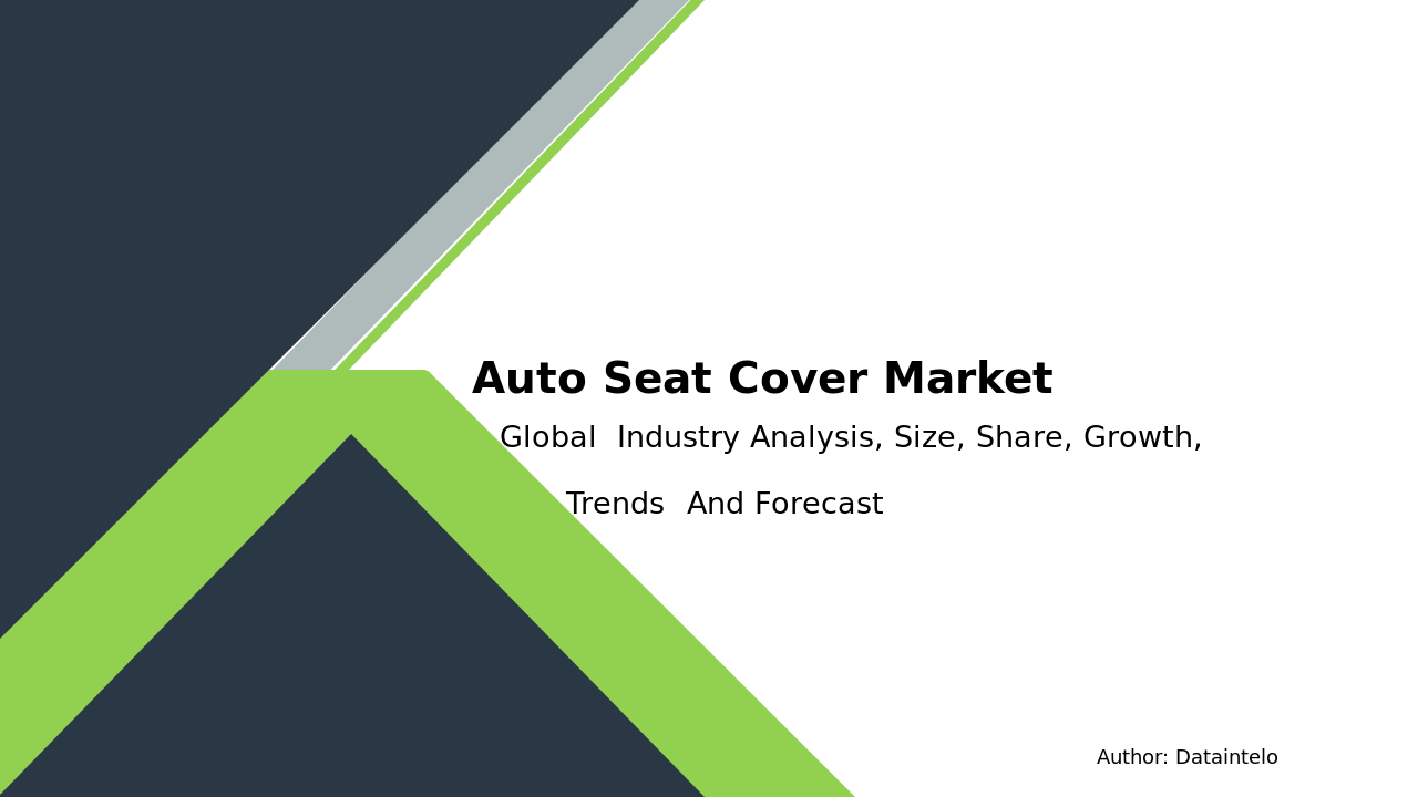 Request For Sample of Auto Seat Cover Market Research Report 2032