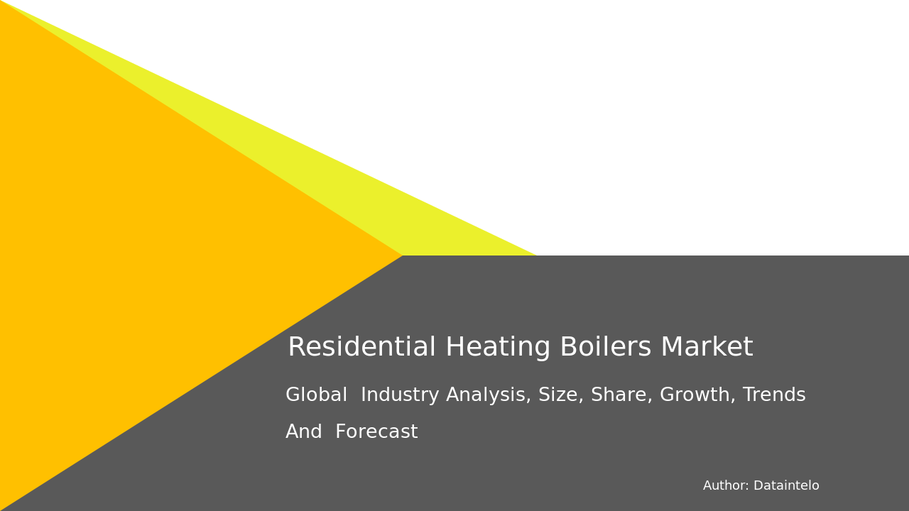 Residential Heating Boilers Market Research Report 2032