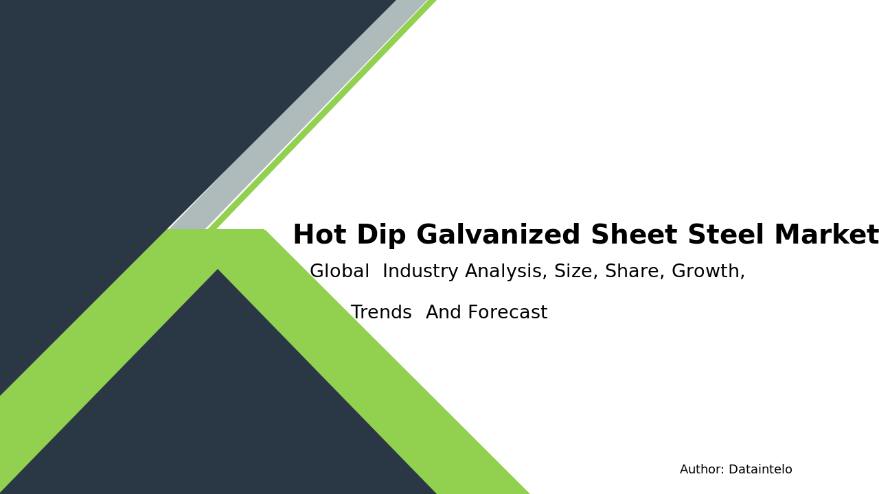 Request For Sample of Hot Dip Galvanized Sheet Steel Market Research Report 2032