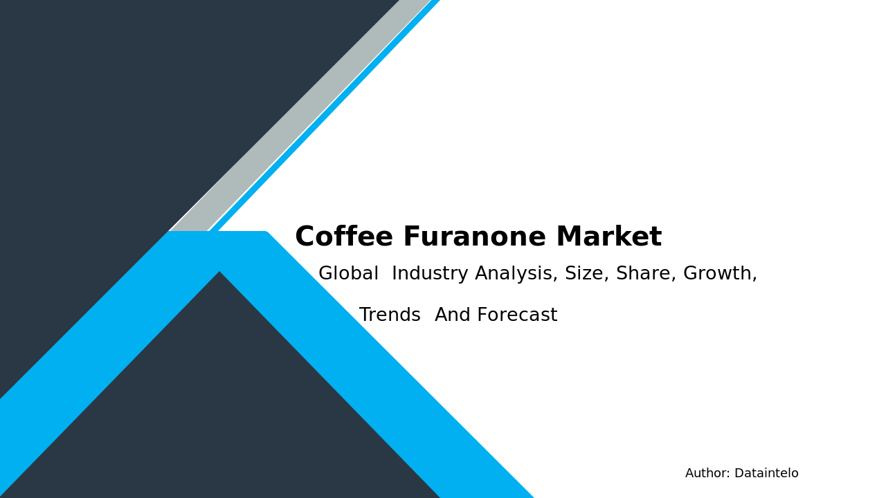 Request For Sample of Coffee Furanone Market Research Report 2032