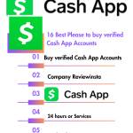 Buy Verified Cash App Accounts