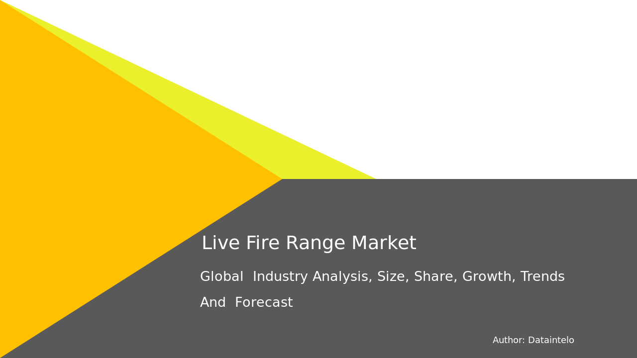 Request For Sample of Live Fire Range Market Research Report 2032