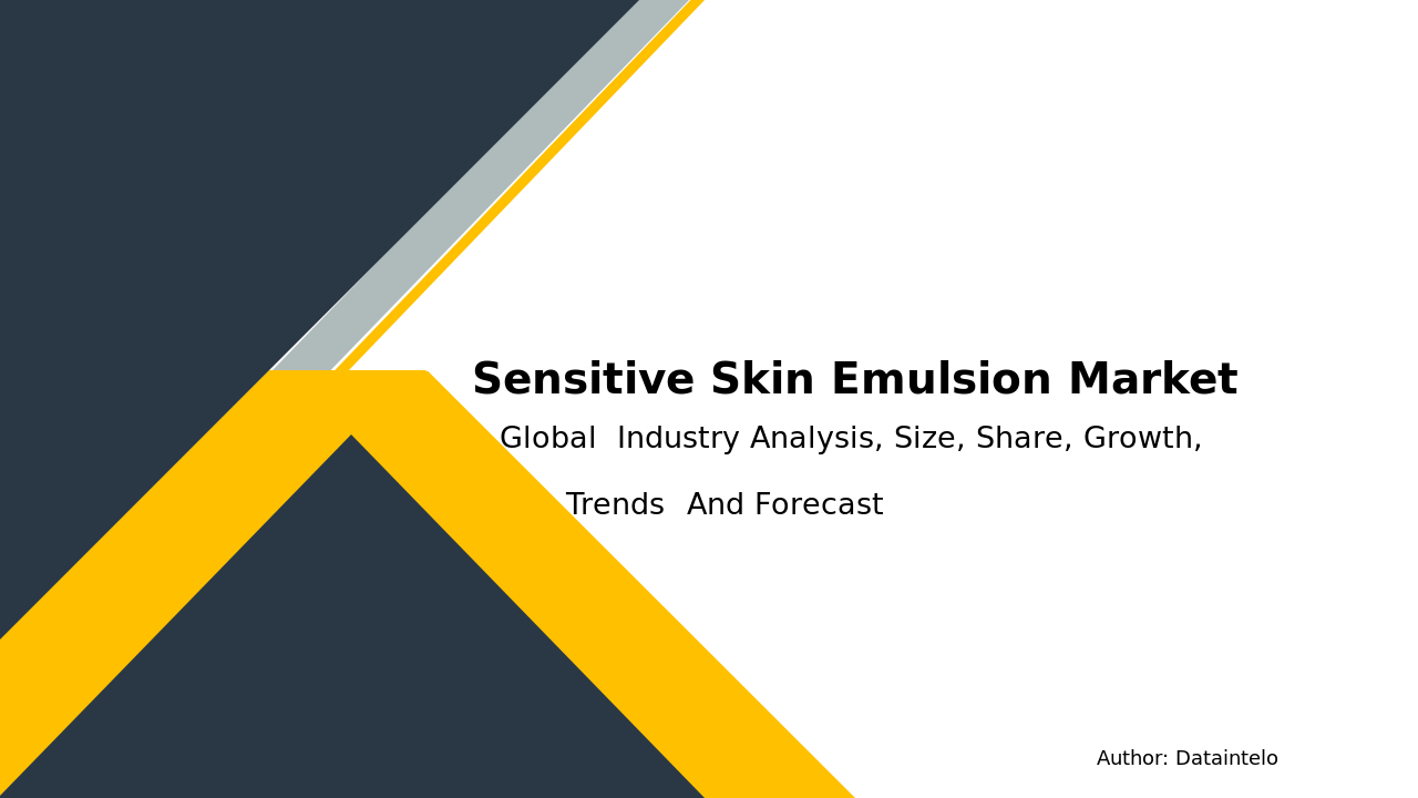 Request For Sample of Sensitive Skin Emulsion Market Research Report 2032