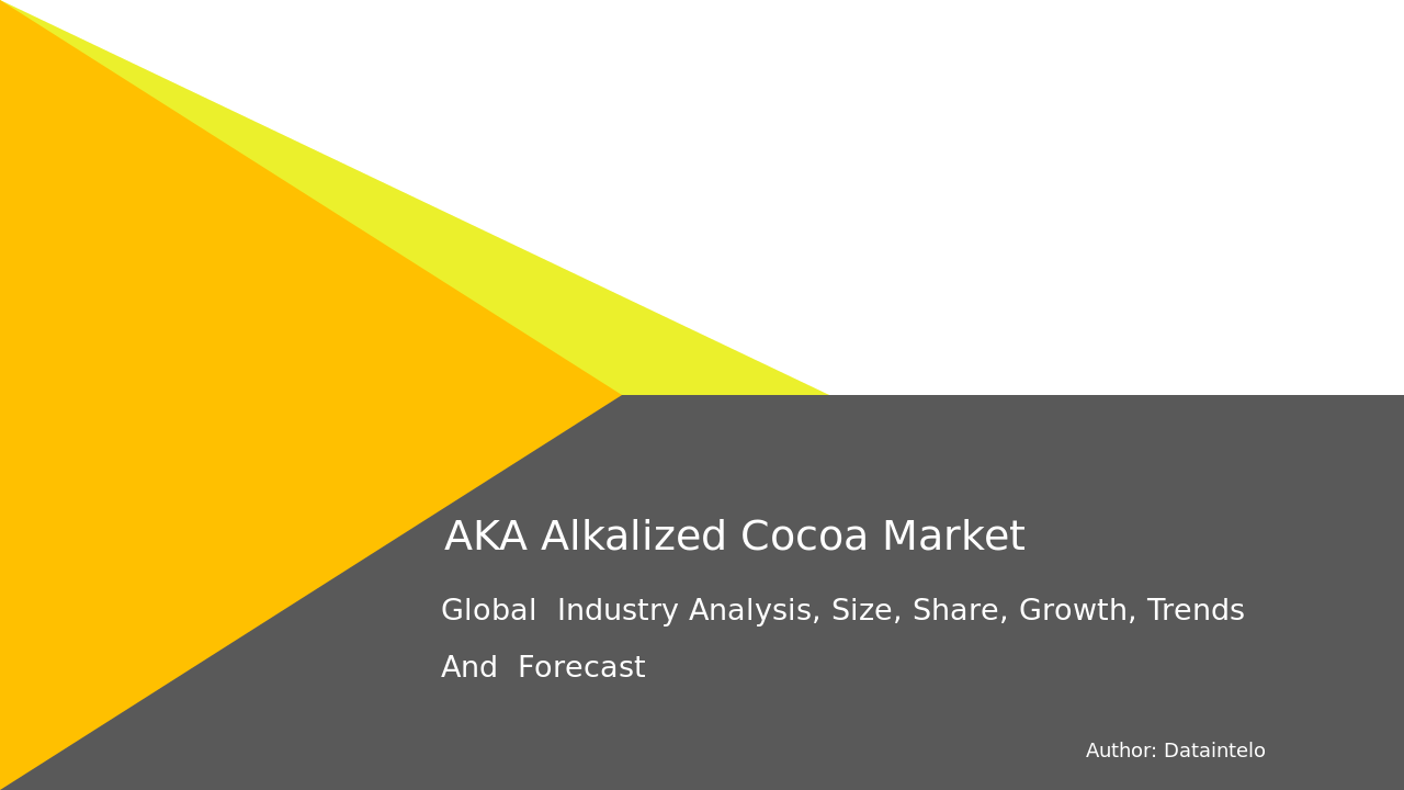 Request For Sample of AKA Alkalized Cocoa Market Research Report 2032