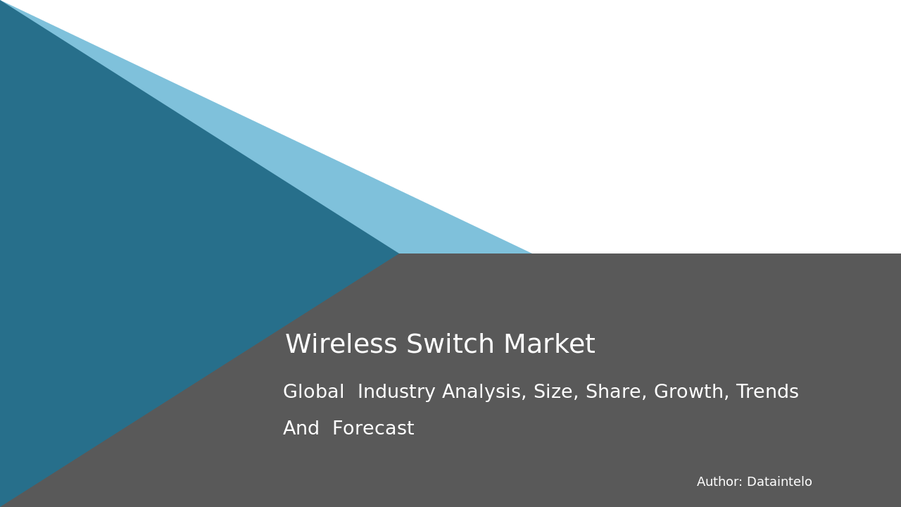 Request For Sample of Wireless Switch Market Research Report 2032