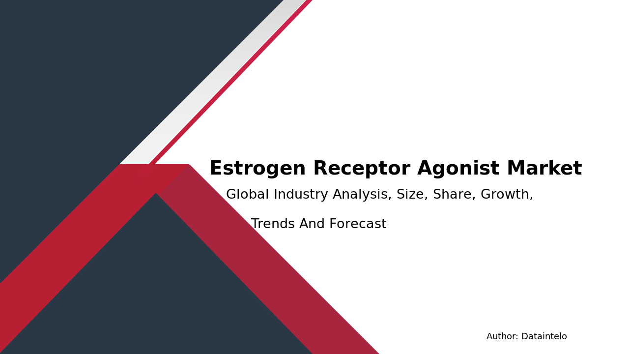 Request For Sample of Estrogen Receptor Agonist Market Research Report 2032