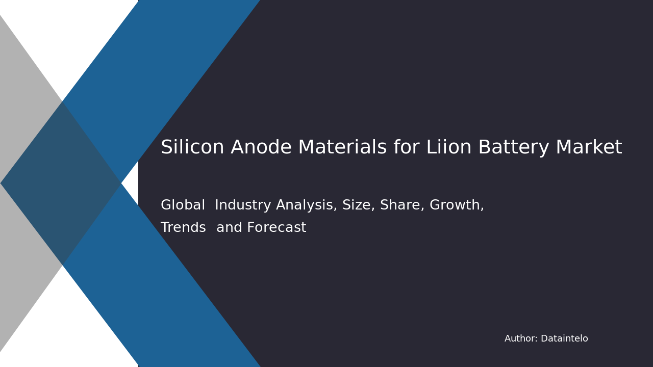 Request For Sample of Silicon Anode Materials for Li-ion Battery Market Research Report 2032