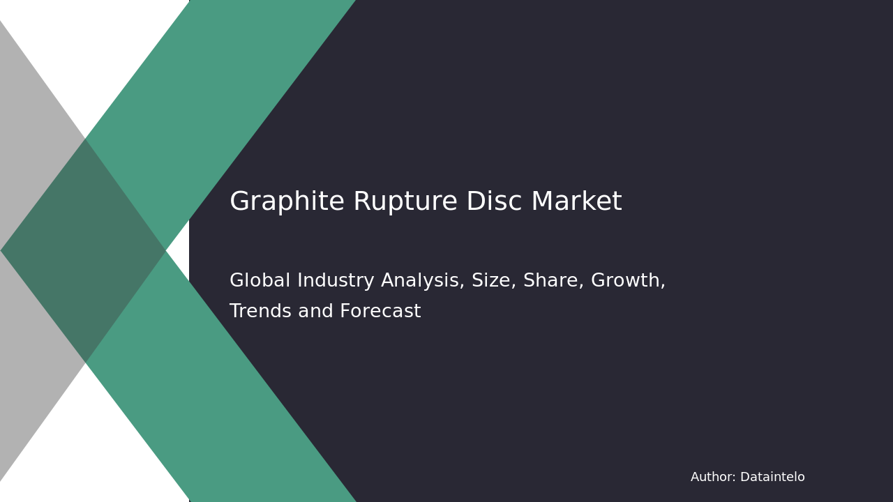 Request For Sample of Graphite Rupture Disc Market Research Report 2032