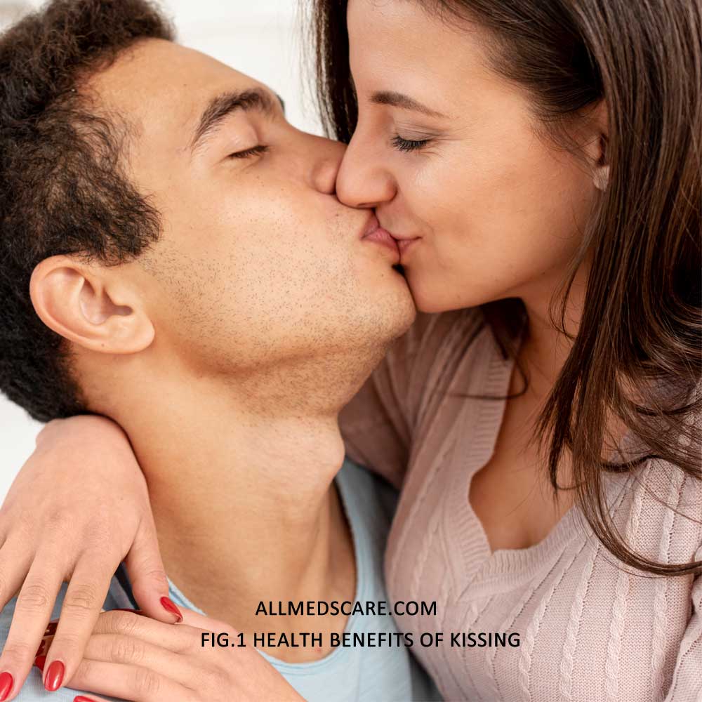 Kissing- What is it? Benefits & types- Find details