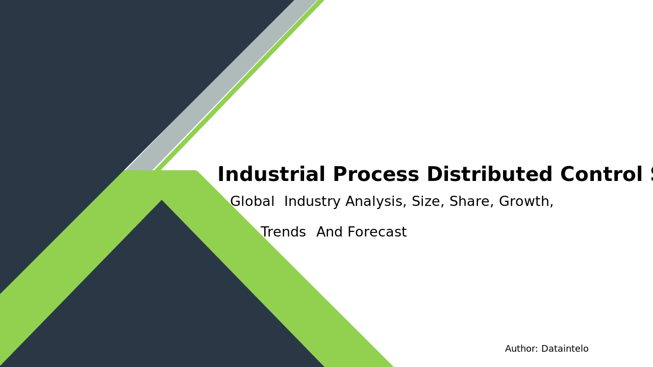 Request For Sample of Industrial Process Distributed Control System (DCS) Solutions Market Research Report 2032