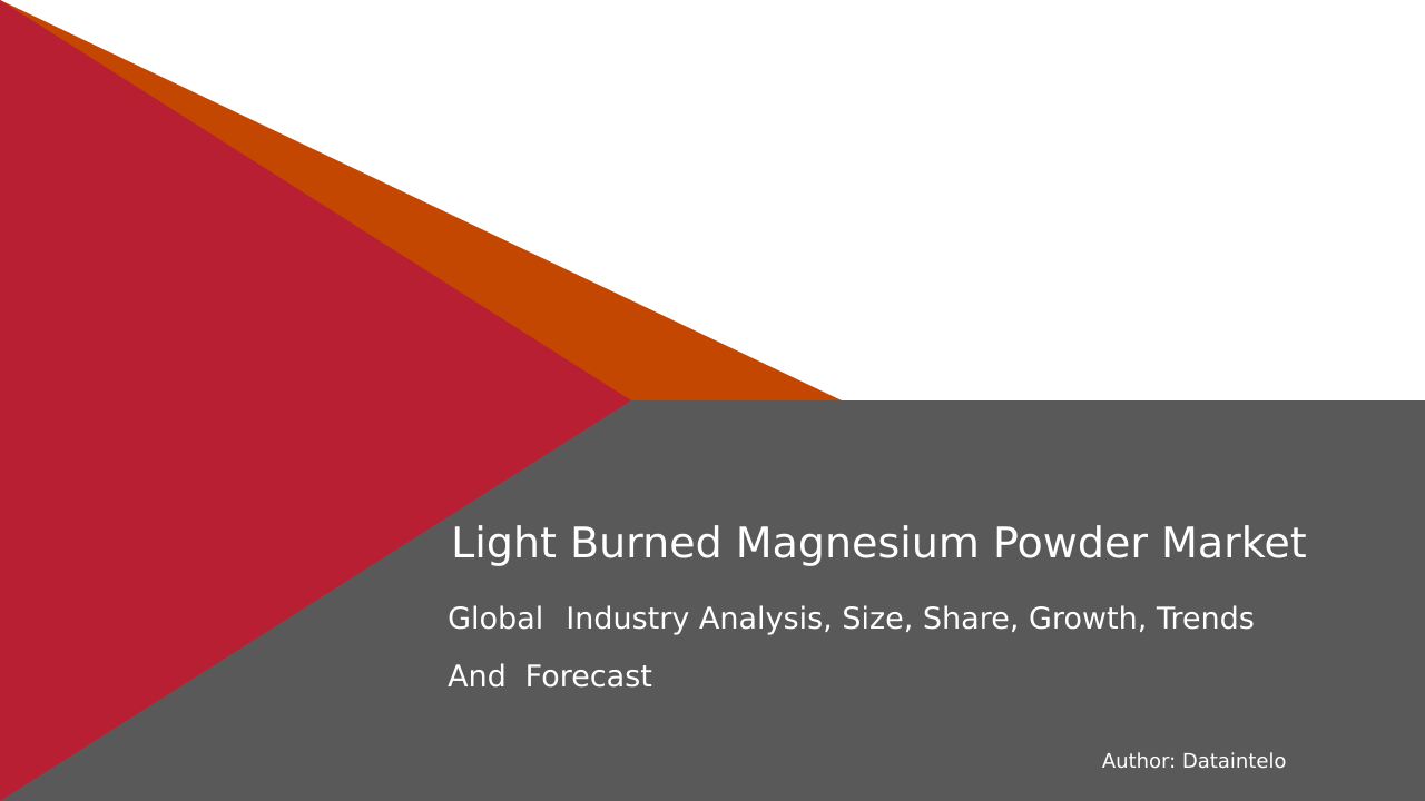 Request For Sample of Light Burned Magnesium Powder Market Research Report 2032