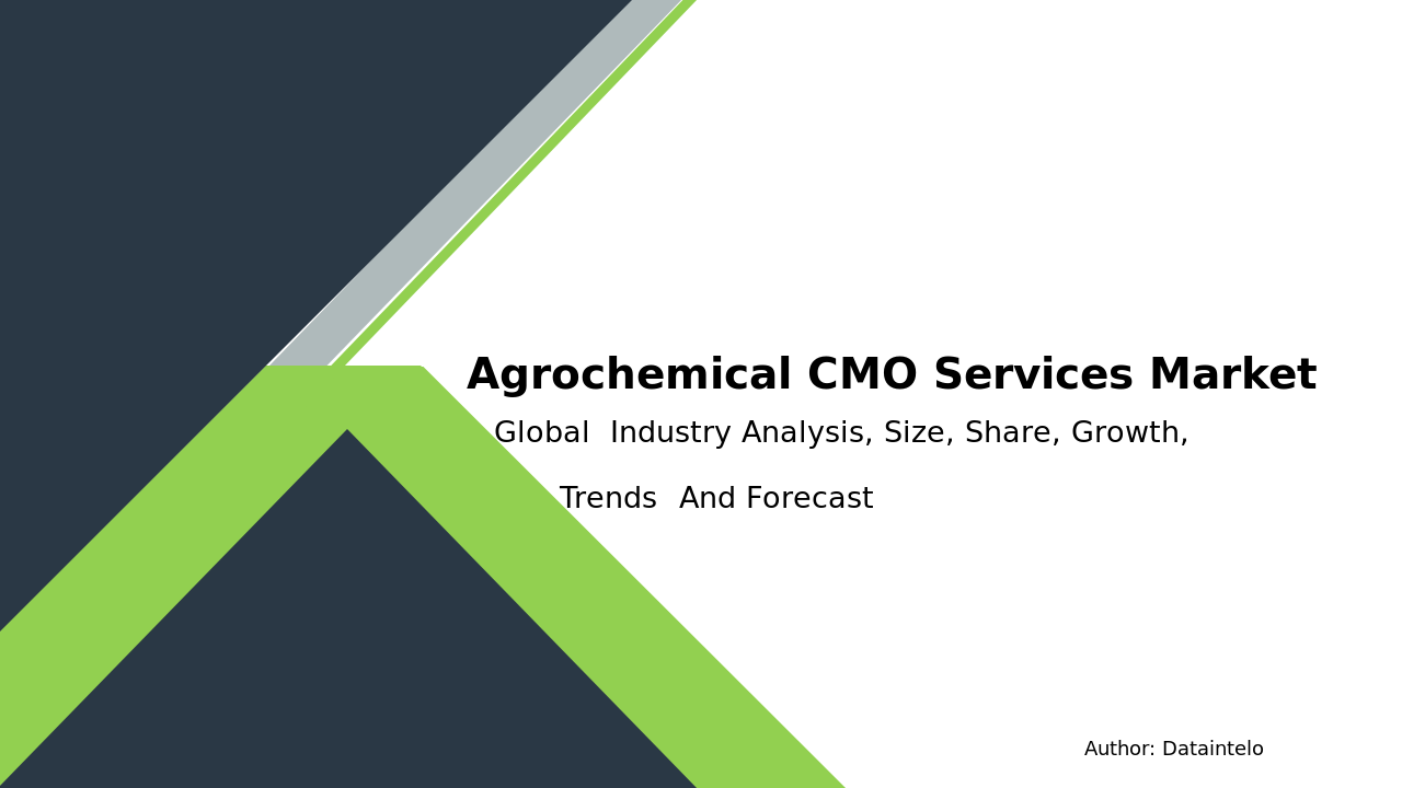 Request For Sample of Agrochemical CMO Services Market Research Report 2032