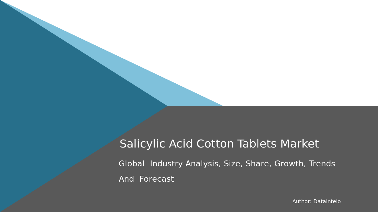 Salicylic Acid Cotton Tablets Market Research Report 2032