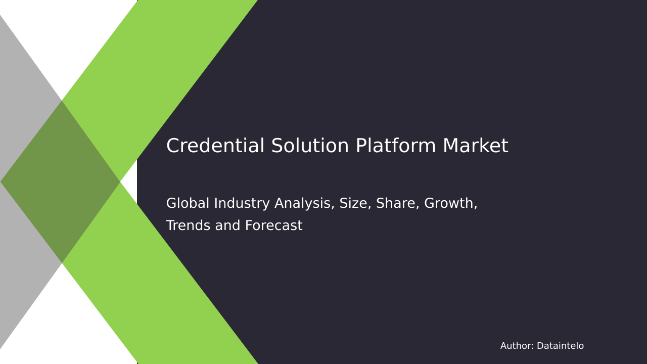 Credential Solution Platform Market Research Report 2032